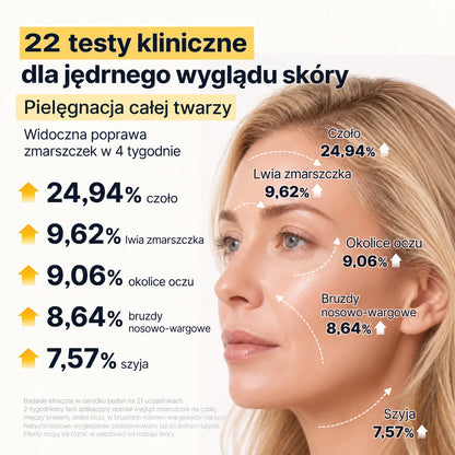 Serum KORISKIN – pielęgnacja całej twarzy